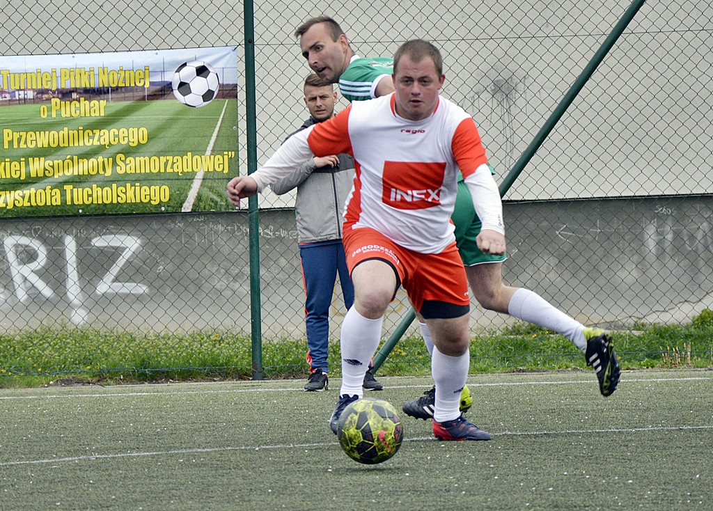 INEX po raz trzeci z rzędu z głównym trofeum! [FOTO]