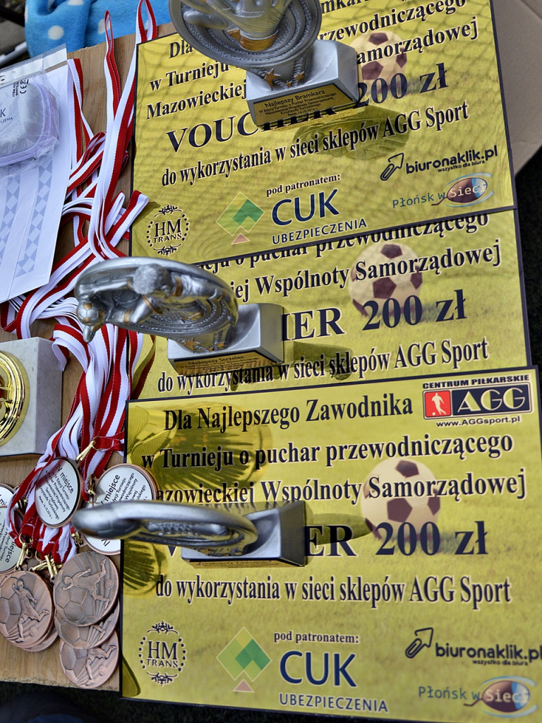 Czarodzieje piłki na topie. INEX zdetronizowany [FOTO-VIDEO]