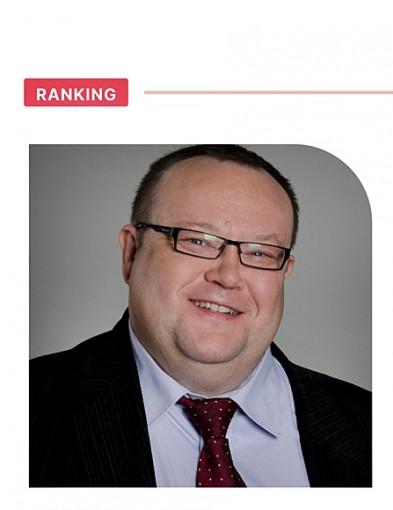 Ranking IBIMS: M. Godlewski w TOP 20 najbardziej wpływowych burmistrzów-9474