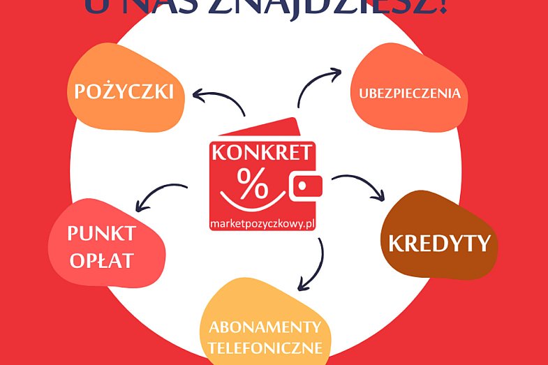 zdjecie ogloszenia
